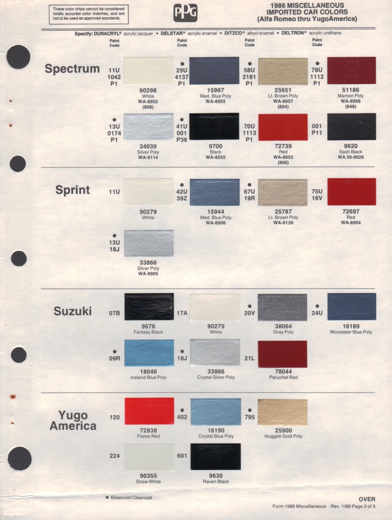 1986 Suzuki Paint Charts PPG 1